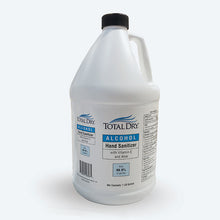 Load image into Gallery viewer, Sanitizer (Gallon Jug)